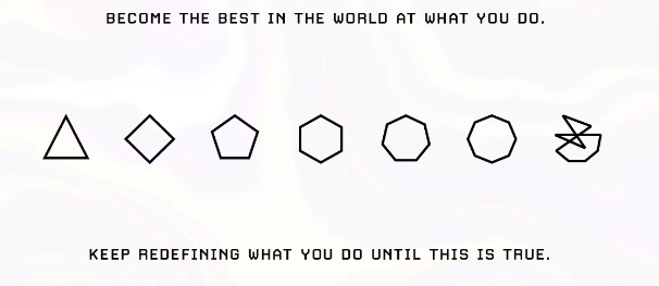 Become the best in the world at what you do